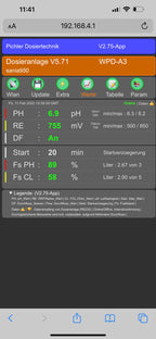 WPD-A3 gewerbl. pH/Redox/fCl. Wandmontage