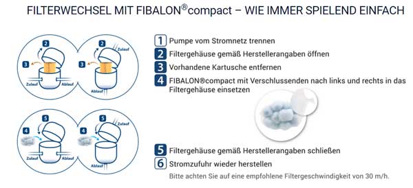Fibalon Compact 50g  Filterbälle